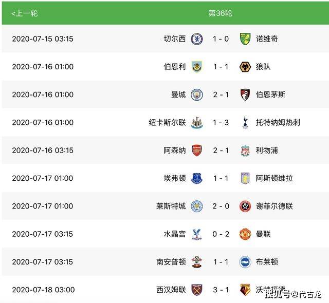  亚特兰大欧冠资格争夺白热化  