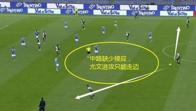  阿森纳战术革新激活进攻火力网  